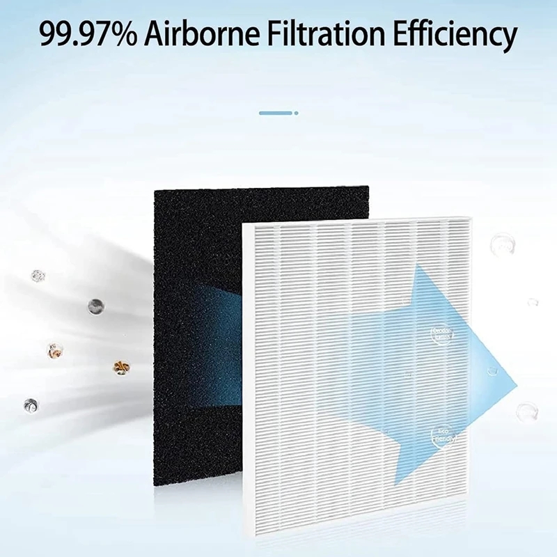 Coway Air Purifier Ap-1512Hh - AP-1512HH Filtro di ricambio di ricambio